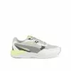 Baskets BLANC PUMA -Claquettes Soldes baskets blanc puma 50